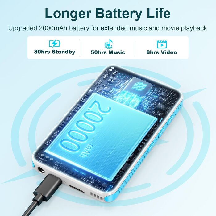 MP3 плеєр SWOFY з Bluetooth та WiFi, 4.0
