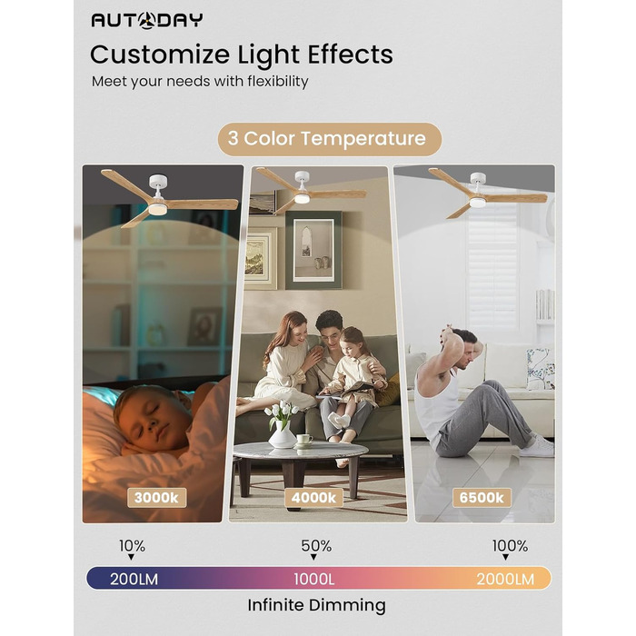 Стеляний вентилятор Holz з підсвічуванням, тихий DC-двигун, 90 см, для вулиці, 3 дерев'яні лопаті, регульоване LED-освітлення 24W, пульт з пам'яттю, 6 швидкостей, таймер (дерево, 52 дюйми)