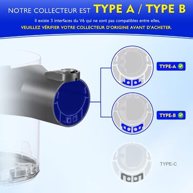 Dyson V6 DC58 DC59 DC62 DC72 DC74 Vacuum Dustbin & Bin Interface Replacement Part - 965660-01