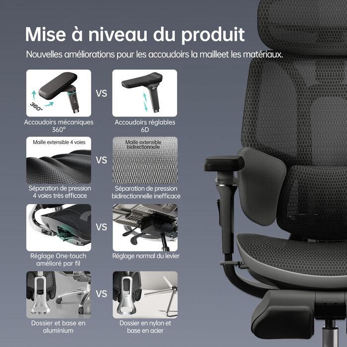 Hbada E3 Ultra Ergonomic Office Chair - Adjustable Lumbar Support, 360° Swivel, 4D Headrest, Black