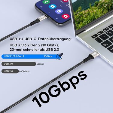 Кабель USB-A на USB-C 0.5м, 10 Гбіт/с, 60W, 3A, для iPhone 16/15/Pro Max, Samsung Galaxy S24/S23/S22/S21, iPad Pro, SSD та інших пристроїв