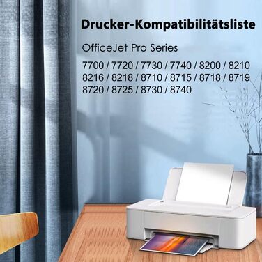 Комплект картриджів 953XL для принтерів HP OfficeJet Pro 7720, 7730, 7740, 8210, 8218, 8710, 8715, 8718, 8720, 8725, 8728, 8730, 8740 (4 шт.)