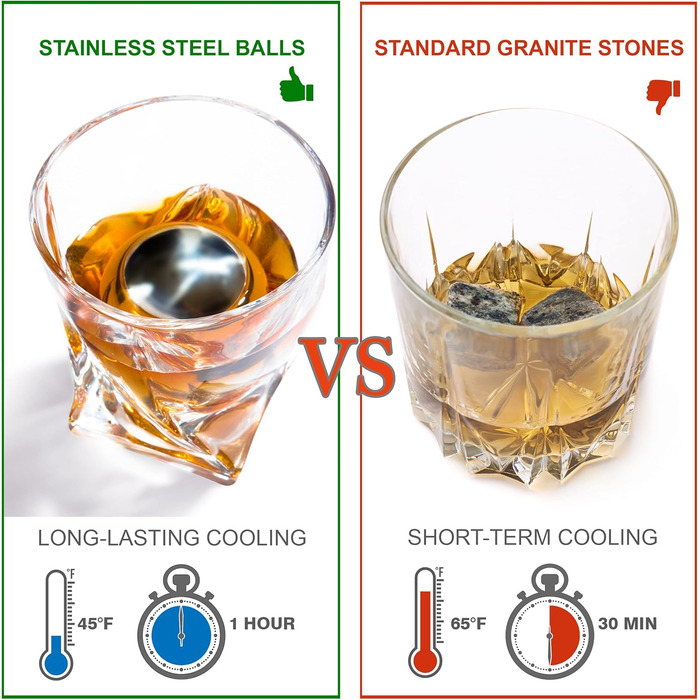 Набір для віскі: келих, камені, декантер, підставки, пінцет - подарунок для чоловіків та жінок