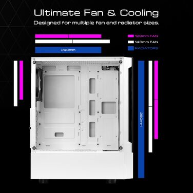 Корпус для ПК Gamdias TALOS E3 - Mid-Tower, білий, з 3 RGB вентиляторами, сітчаста передня панель, скло, PSU-кришка