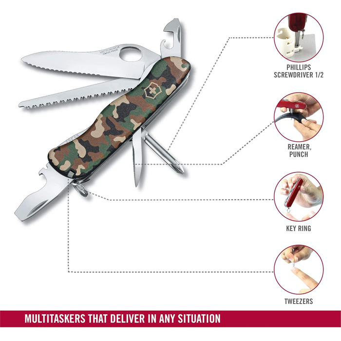 Мультитул Victorinox Trailmaster MW - Швейцарський, 4 функції, Wellenschliff, відкривачка, камуфляж