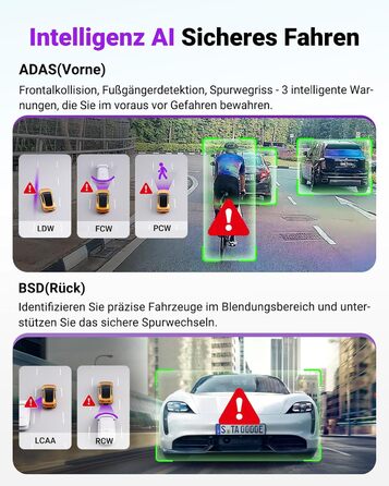 Автомобільний відеореєстратор VANTRUE S1 PRO MAX 4K + 4K Dual Dashcam з нічним баченням STARVIS 2, HDR, GPS, 5.8GHz WLAN, 24Год режим паркування, ADAS, підтримка LTE та карт пам'яті до 1ТБ