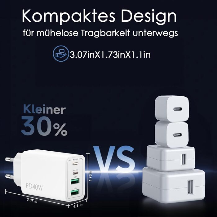Мережевий адаптер USB C 40W з 4 портами (USB-C та USB-A), PD Power Adapter для iPhone, iPad, Pixel та інших пристроїв