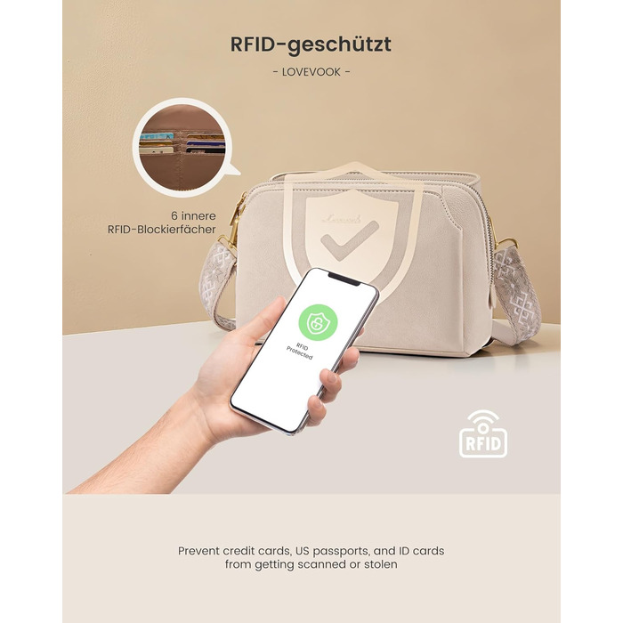 Сумка жіноча LOVEVOOK через плече, бежева: кросбоді, сумка середнього розміру, RFID-захист, 2 ремені 25x15x9 см