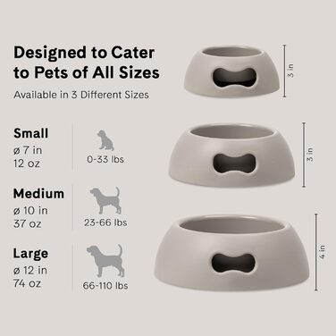 Миска для собак UNITED PETS Pappy, екологічна, зроблена в Італії, 1100 мл, сірий колір, M