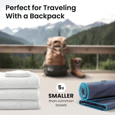 Набір рушників з мікрофібри 2 шт.: швидковисихаючі, компактні, легкі | Великі та малі рушники з мікрофібри для кемпінгу, фітнесу, спорту, басейну, подорожей (блакитні)