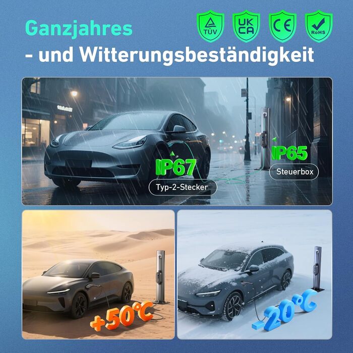 Кабель для зарядки електромобіля EVJUICION Typ 2 Schuko, 3.68kW, 6м, 6-16A, IP67. Підходить для ID.3, ID.4, X1, Model Y/3 та інших PHEV/EV