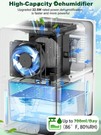 Електричний осушувач повітря 1800 мл, енергозберігаючий для спальні та ванної кімнати, 22,5 Вт, тихий режим, таймер, автовимкнення (700 мл/день)