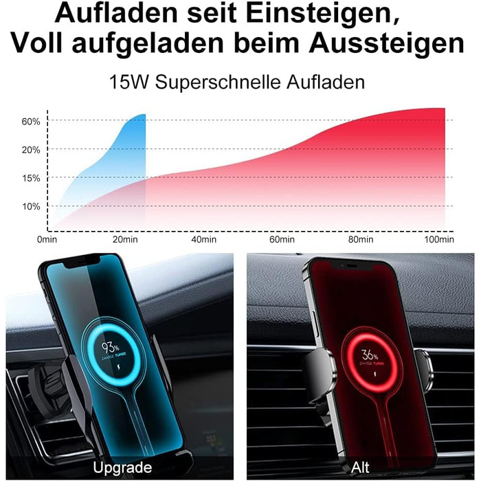 Автомобільний бездротовий зарядний пристрій AmazeFan 15W Qi з тримачем для телефону, чорний