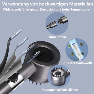 Фільтр для душу з високим тиском, ручна лійка з шлангом, 4 режими, економія води, видаляє хлор та бактерії (DY-001, сірий з сріблястим)