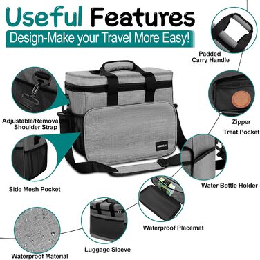 Набір для подорожей з собакою: великий рюкзак, 2 годівниці, контейнери для їжі (Сірий XL)