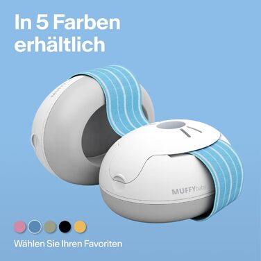 Дитячі навушники Alpine Muffy Baby Klassik - захист від шуму для малюків до 36 місяців, блакитні