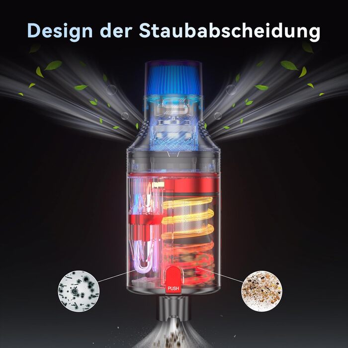 Бездротовий пилосос VSTOKY V15 ProMax: потужний акумуляторний пилосос для дому, килимів та твердих поверхонь, 600W, 58kPa, 75 хвилин роботи, подвійний контейнер для сміття, автоматичний режим, видалення шерсті тварин