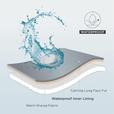 Водонепроникний коврик для собак BEDSURE 100x120 см - м'який, плюшевий, для великих собак та котів, сірий