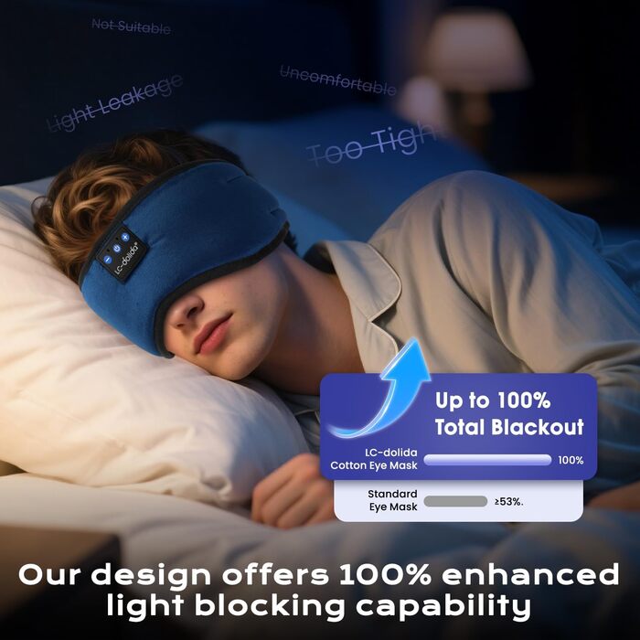 3D Маска для сну з навушниками Bluetooth Dolida (синя) - повна блокада світла, комфортний сон, для подорожей