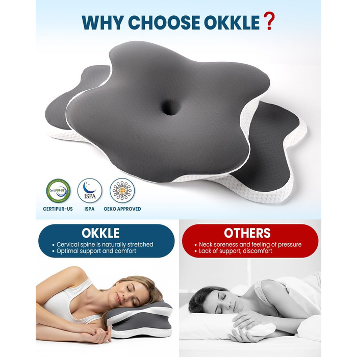 Охолоджуюча подушка для підтримки шиї з Memory Foam: ергономічна ортопедична подушка для сну на боці та спині