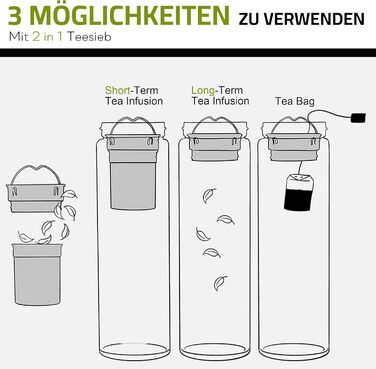 Double-walled glass tea bottle, 1 liter, with 2-in-1 stainless steel strainer for on-the-go use. 1000ml large volume, tea bottle 100% leak-proof, 1 l