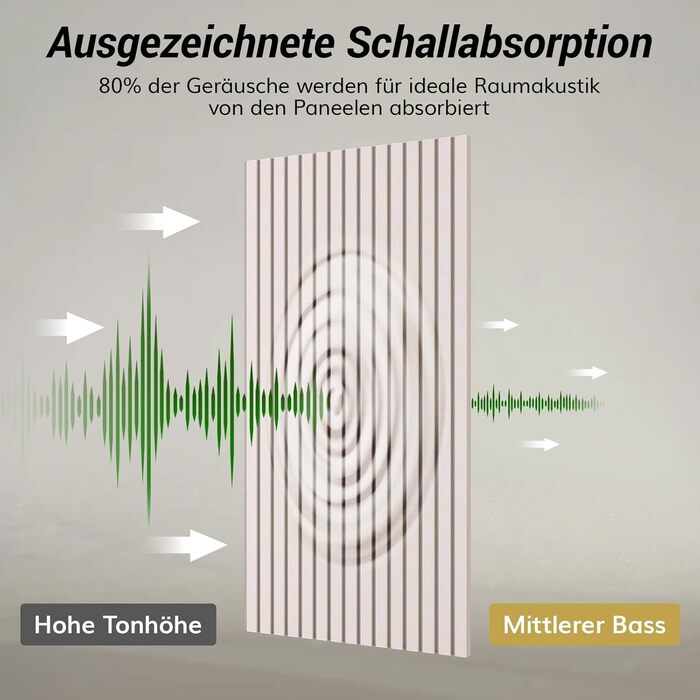 Акустичні панелі TONOR самоклеючі для шумоізоляції, звукопоглинаючі панелі для стін у студію, офіс та дім, 120x60x1.9 см, колір верблюжий (набір 8 шт)