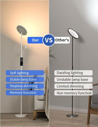LED-підлогова лампа Modlicht 35W з регулюванням яскравості, чорна, 4200LM, з пультом та сенсорним керуванням, 3000-6000K, для вітальні, спальні, офісу