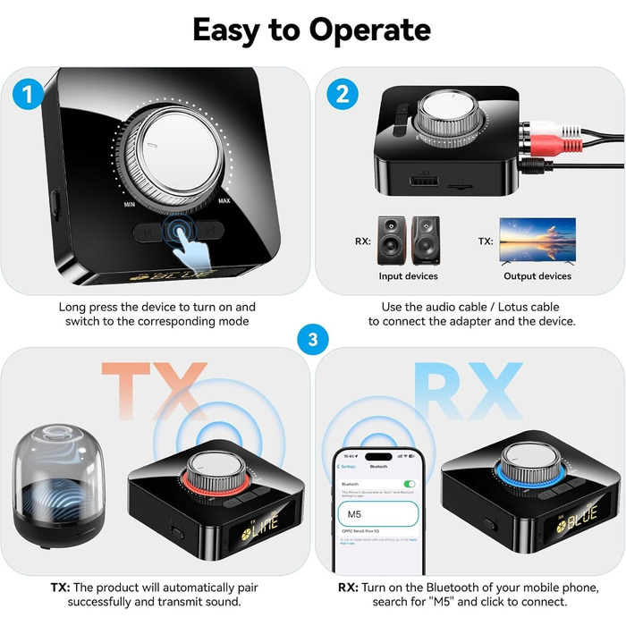 Bluetooth аудіоприймач GlasFlength: HiFi стереосистема з низькою затримкою, Aux 3.5mm RCA, для TV/Лауншпекерів/ПК