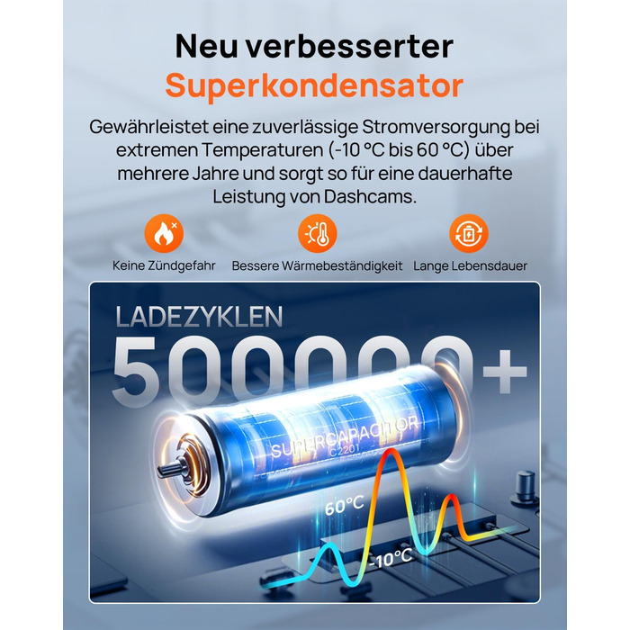 Автомобільний відеореєстратор 70mai A810S 4K з HDR, нічним баченням STARVIS 2, ADAS та карткою пам'яті 128ГБ, 24/7 моніторинг паркування