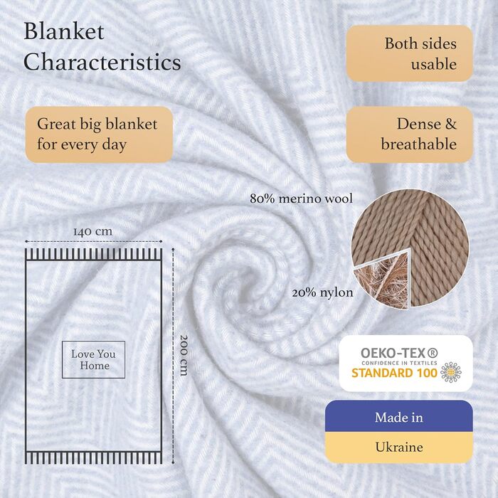 LYHome Merino Blanket - Throw Blanket, Daybed Blanket, Sofa Wool Blanket, Blanket Coverlet, Living Room Blanket, Fluffy Couch Blanket, Merino Blanket, Fluffy Warm Throw (140x200 cm | Blue - White Chevron)