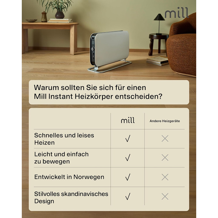 Електричний конвекторний обігрівач Mill MEC 2000W - 24-28 м², білий, з термостатом