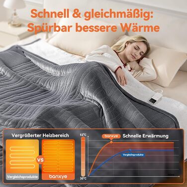 Електрична гріюча ковдра з 9 зон нагріву, таймером та функцією пам'яті, 160x120 см. Двостороння фланель та штучне хутро. Для 1 особи/дивану