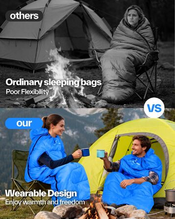 Спальний мішок Sportneer Outdoor для дорослих, теплий ковдру-спальник на 3-4 сезони для кемпінгу та подорожей (220x85 см, синій, 10-26 °C)