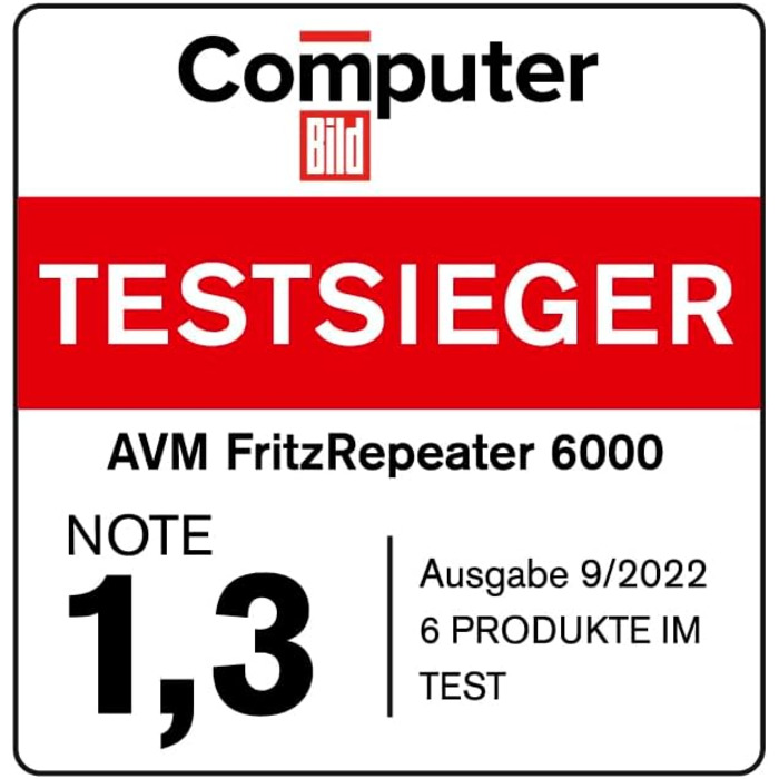 FRITZ!Repeater 6000: WiFi 6 репітер з трьома радіомодулями (5 ГГц, 2.4 ГГц, 2.5 Гбіт/с LAN), українська версія