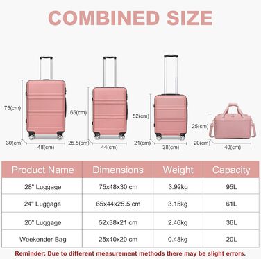 Набір валіз KONO 55 см: 2 валізи, ручна валіза з роликами, набір валіз, сумка для Ryanair, кремово-білий (рожеве золото, 4 валізи)