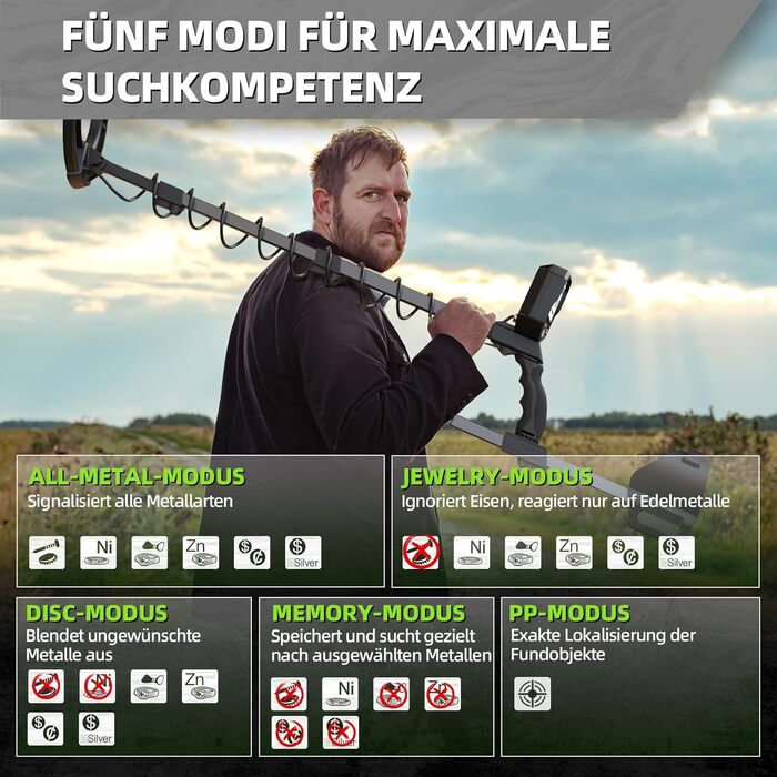 Металодетектор GreenRex Profi: водонепроникна котушка 25.4см, LCD-дисплей, для дорослих та дітей, пошук золота, ідеально для пляжу, під водою та в саду