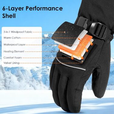 Обогріваючі рукавички Minthouz для жінок та чоловіків, 7.4V 3000mAh, з акумулятором, 6-шарова оболонка, 3 режими нагріву, сенсорний екран, для поїздок, водіння та спорту на відкритому повітрі