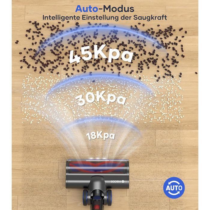 MIBODE Cordless Vacuum Cleaner, 45000Pa/550W/70Mins Vacuum Cleaner with Smart Display, Vacuum Cleaner with Automatic Mode & Anti-Tangle Brush for Carpets, Hard Floors, and Pet Hair