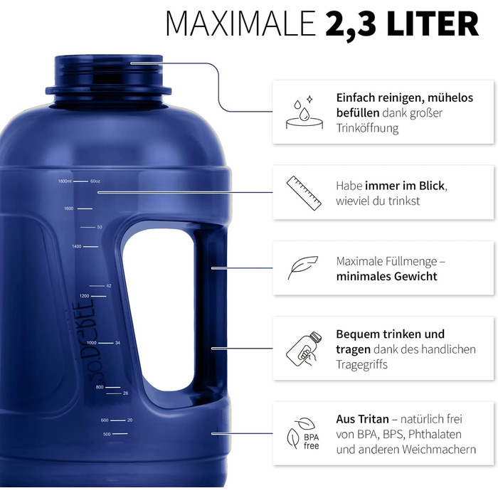 Фітнес-пляшка для води 720°DGREE uberBottle Jug 2300 мл, BPA-free, синя, з ручкою, для спорту та тренувань, герметична