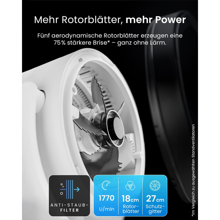 Standventilлятор Pro Breeze AirFlo 109 см з пульт. керування та LED-дисплеєм – 2 режими, гойдання, 29 дБ, регулювання висоти, енергоефективний для спальні, офісу та дому.