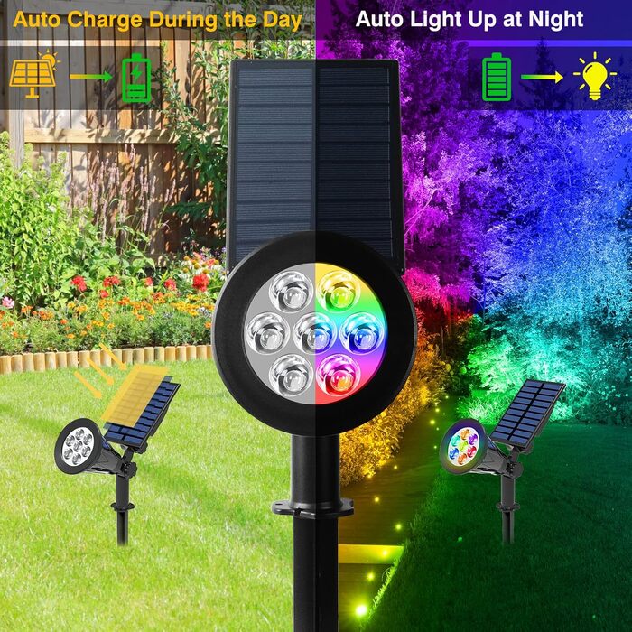 T-SUN LED Solar Spotlights, 2 Pack 4 LED Solar Garden Lights, Bright Garden Lights, 2 Lighting Modes, Safety Lighting, Large Outdoor Light for Lawn, Paths, Terrace (Cool White 6000K) (7led-rgb, 1 Piece)