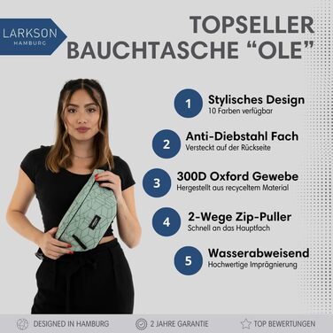 Чоловіча та жіноча поясна сумка LARKSON - стильна міська сумка через плече для спорту, відпочинку та фестивалів. Водовідштовхувальний дизайн, м'ятний колір.
