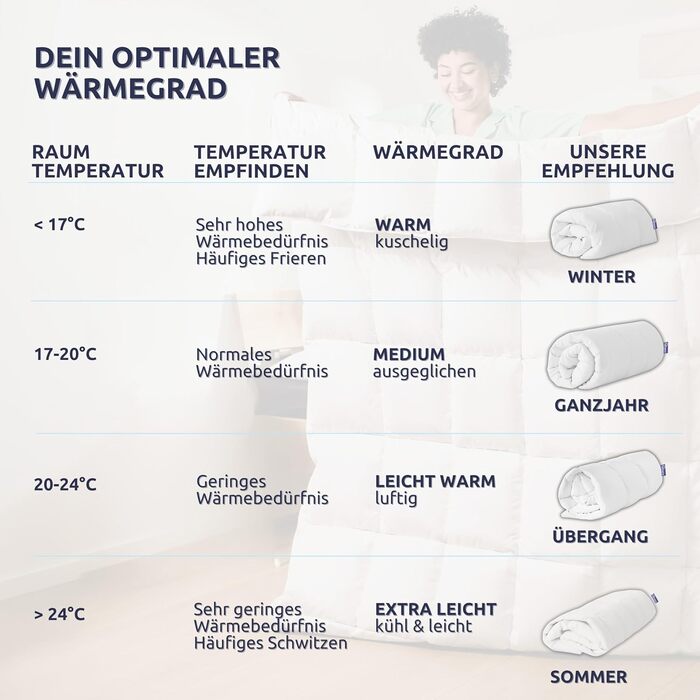 CLEMENS All-Season Duvet Down Duvet 135x200 cm - Box-Quilted Duvet with 100% European Down - 4-Season Duvet Made in Germany, Heat-Regulating All-Season Down Duvet with Öko-Tex Seal All-Year-Round 135 x 200 cm