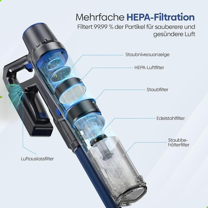 Акумуляторний пилосос Olvy 2-в-1 з функцією миття підлоги, для шерсті тварин, килимів та твердих поверхонь, бездротовий, без мішка, потужність 35KPA, 5 режимів, LED-дисплей, легкий, з HEPA-фільтром та аксесуарами