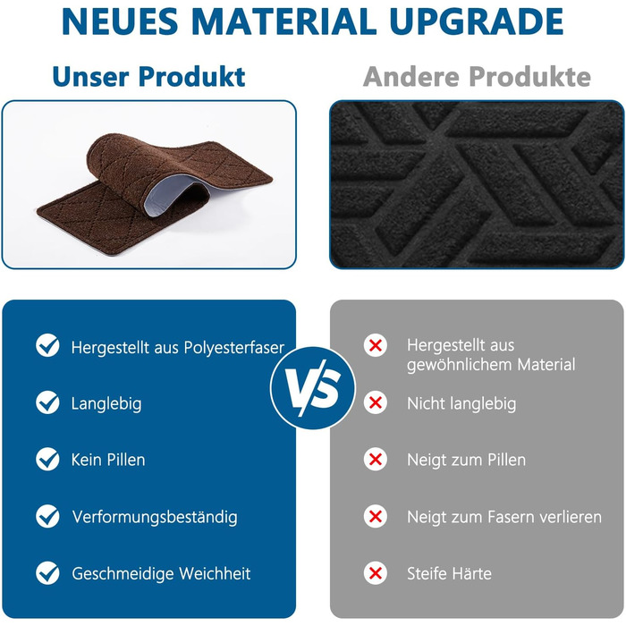 Килимок на сходи, антиковзаючий, 20x76 см (15 шт.), килим-прогун для сходів, багаторазовий клей для всіх чистих, гладких сходів, захисна килимова стрічка для дітей, (Коричневий)
