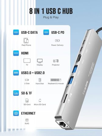 Lemorele Док-станція 12-в-1 з USB-C: 10Gbps, Dual 4K HDMI, VGA, USB 3.1/2.0, 100W PD, SD/TF, Audio - для Windows, MacBook, Dell