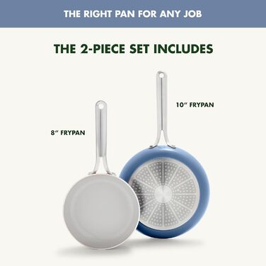 Набір сковорідок GreenPan Nova, 20.3 см та 25.4 см, індукційні, без PFAS, керамічне покриття, безпечні для здоров'я, для плити та духовки, блакитний океан