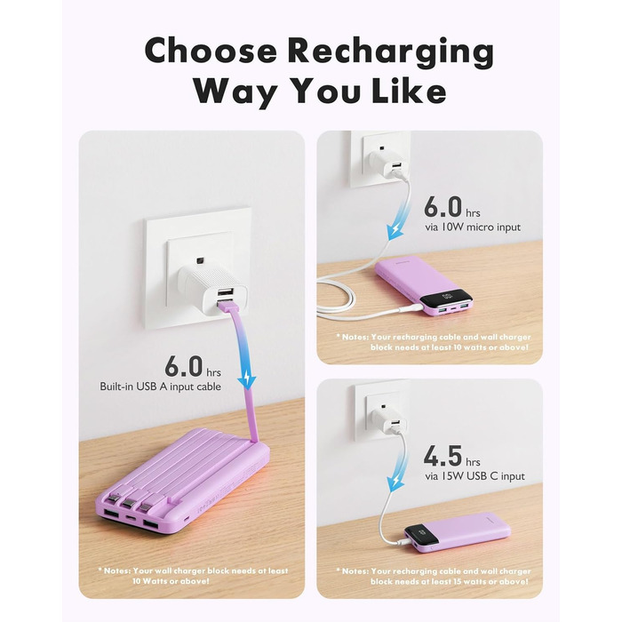 Charmast Power Bank 10000mAh з 4 кабелями (USB-C, Lightning, Micro USB) – портативний акумулятор для iPhone, Samsung, iPad, AirPods (Фіолетовий)