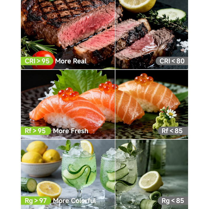 Настільний штатив з кільцевим світлом – подвійний тримач для 2 смартфонів, регульоване кільцеве світло з металевим штативом, 10.5' для коучингу/фуд-блогерів/влогів/мейк-апу/DIY