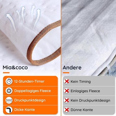 Електрична ковдра Mia&Coco з таймером та 3 рівнями нагріву, LED-дисплеєм та захистом від перегріву, 150x80 см